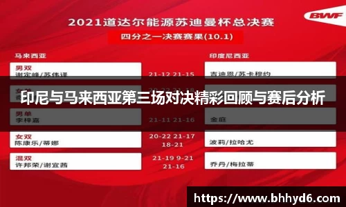印尼与马来西亚第三场对决精彩回顾与赛后分析